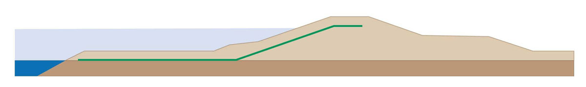 Slika preseka nasipa 1